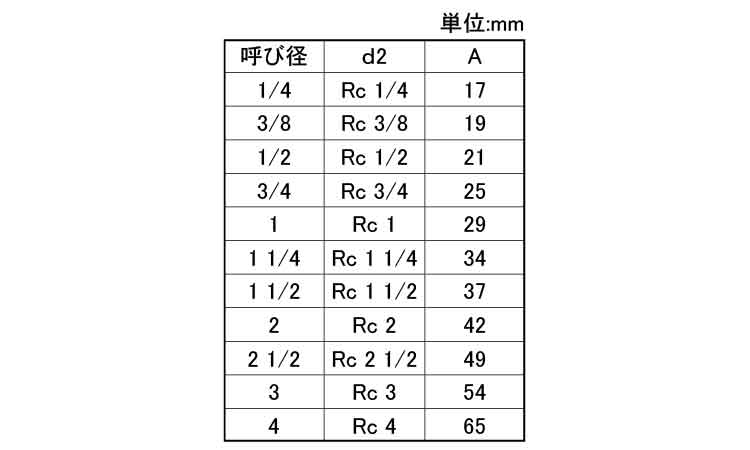 45°エルボ(P45L)(KITZ)規格