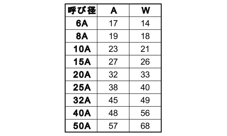 MD　90°エルボ(8角)規格