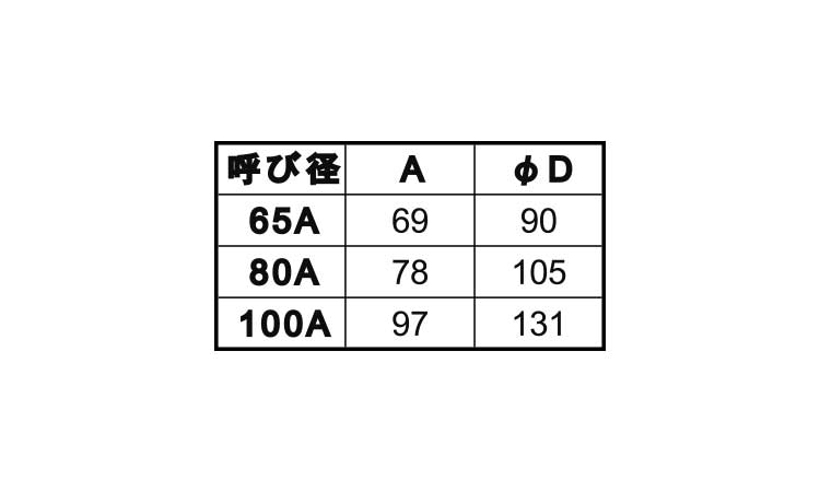 MD　90°エルボ(丸バンド)規格
