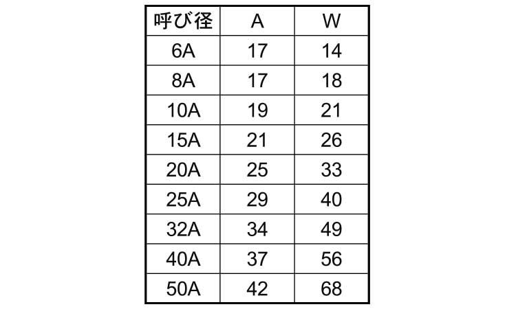 MD　45°エルボ(8角)規格