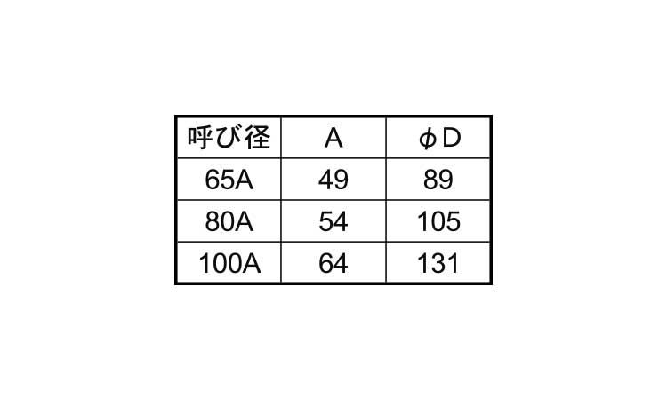 MD　45°エルボ(丸バンド)規格