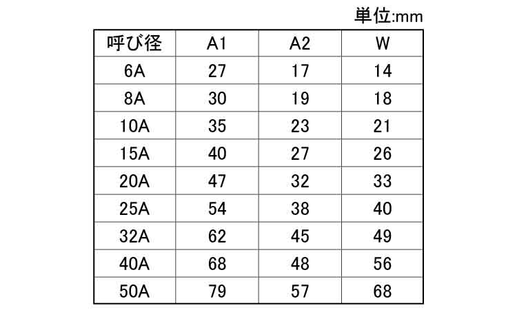 MD ストリートエルボ(8角)規格
