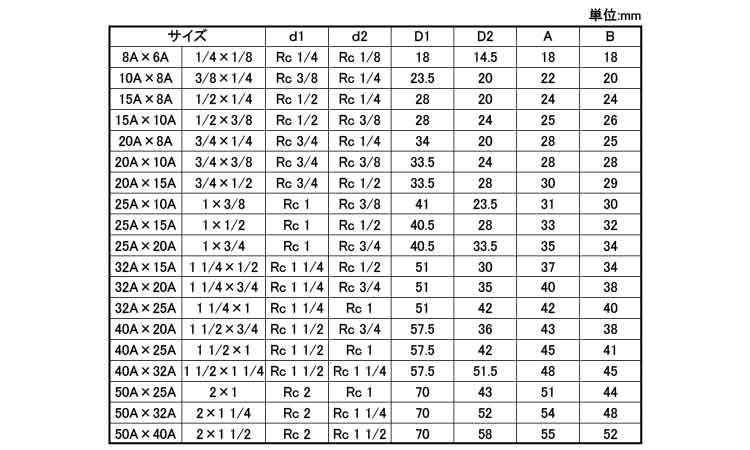 ON　径違いエルボ(RL)規格