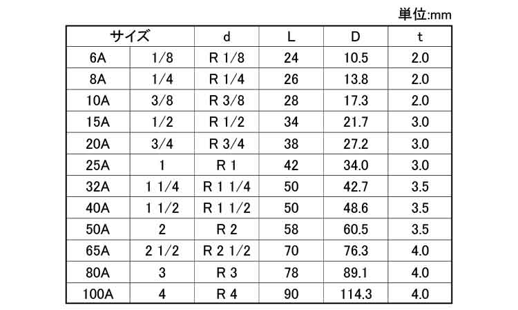 ON　片ニップル(NS)規格