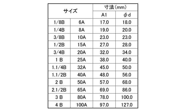ナゴヤ　90°エルボ(L)規格