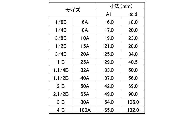 ナゴヤ　45°エルボ(45L)規格