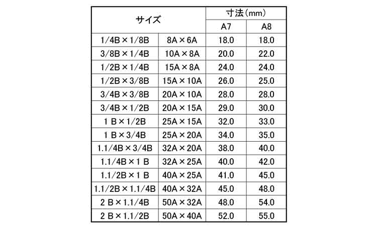 ナゴヤ　径違いエルボ(RL)規格