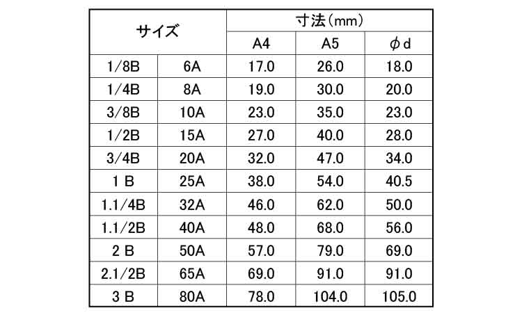 ナゴヤ　ストリートエルボ(SL)規格