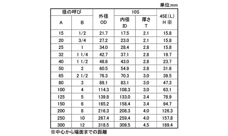 45°エルボ(45E・L)(10S)規格