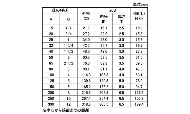 45°エルボ(45E・L)(20S)規格