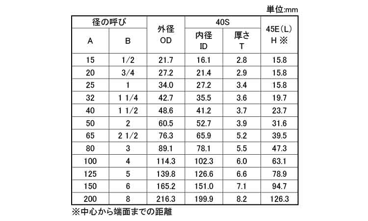 45°エルボ(45E・L)(S40)規格