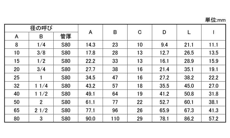 さし込み　高圧90°エルボS80規格