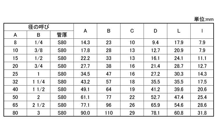 さし込み　高圧45°エルボS80規格