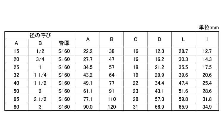 さし込み高圧45°エルボS160規格