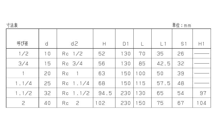 ボールバルブ(T4L)(KITZ)規格