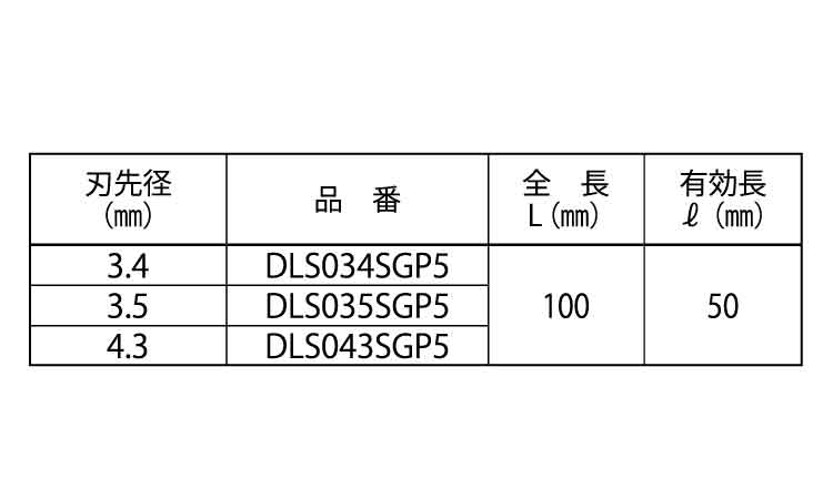 デルタゴンビット振動用SG5本入規格
