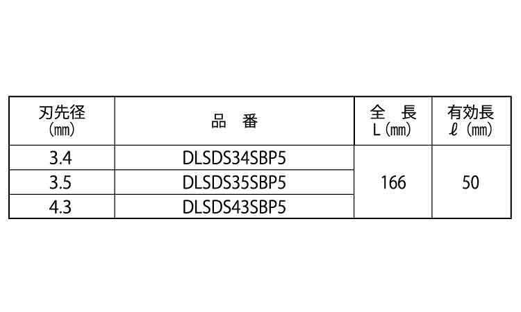 デルタゴンB(SDSサドル5本入規格