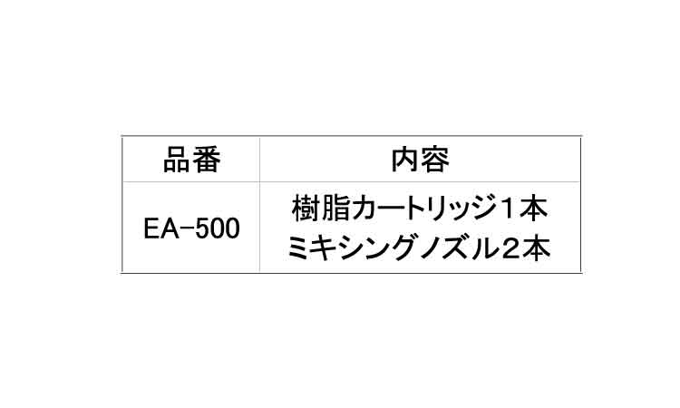 ケミカルセッター(EA－500)規格