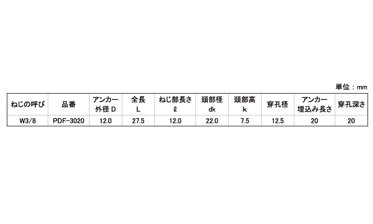 スラブダケアンカー(PDF)規格