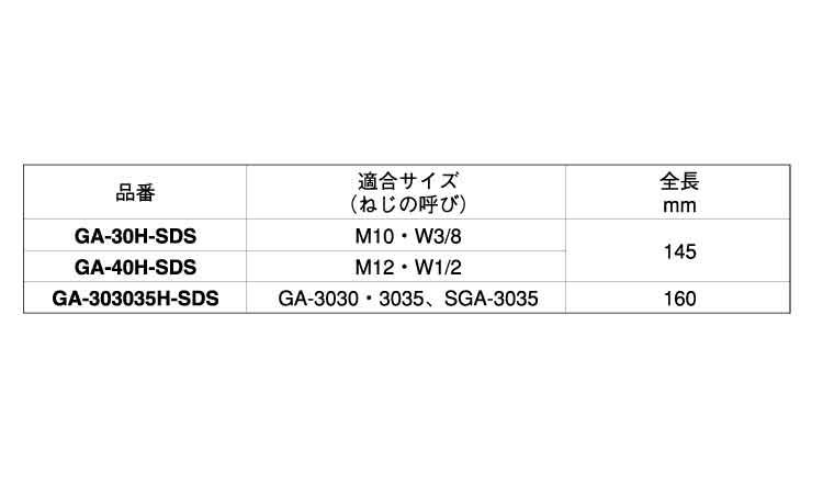 打込棒(GA－HSDS)規格