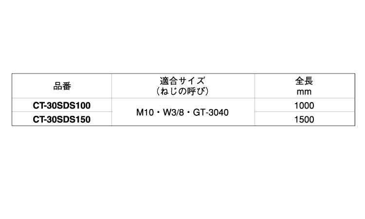 打込棒(CT－Hロング)規格