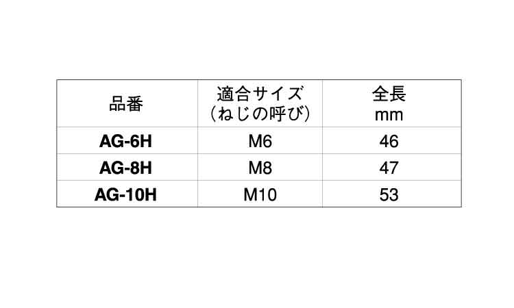 打込棒(AG－H)規格