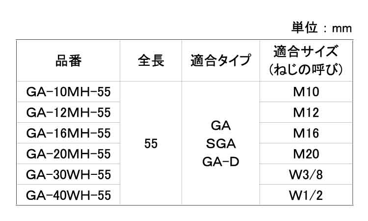 打込棒(GA－MH－55)規格