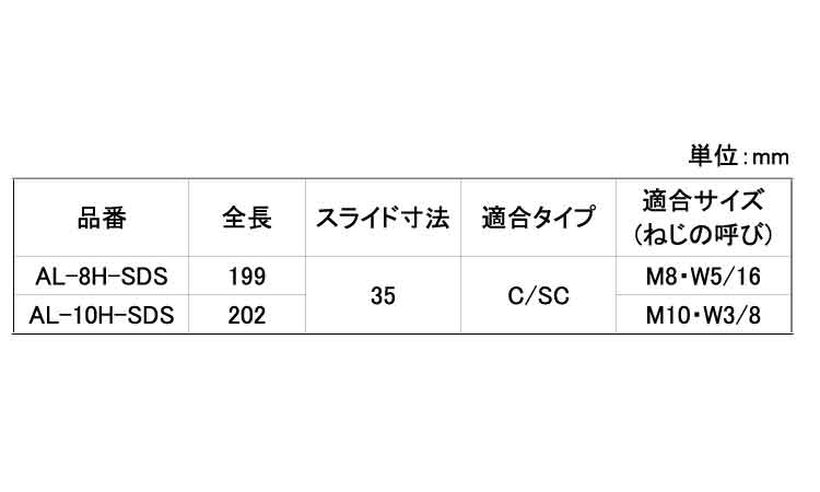 打込棒(AL－HSDS)規格