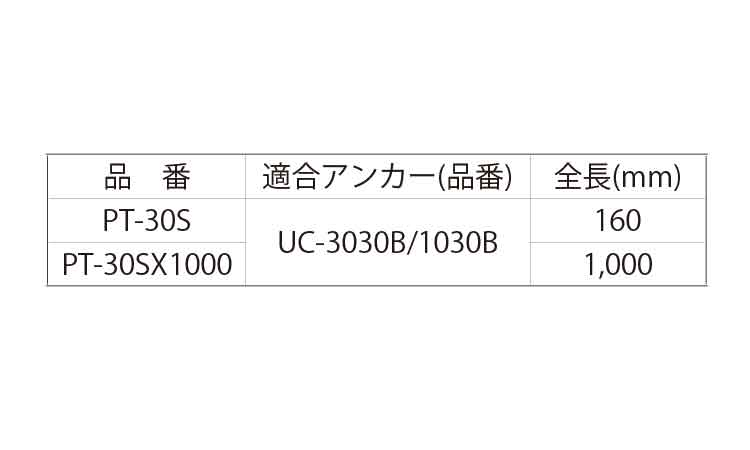 ユニコン(ショート)用打込棒手打規格