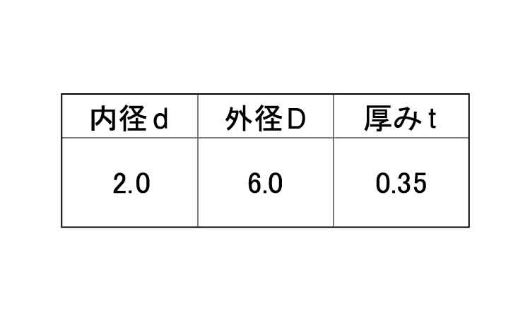 ファイバーワッシャー(特寸・赤)規格