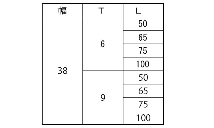 テーパーライナー(幅３８)規格