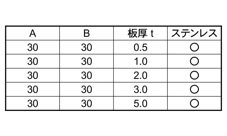 平ライナー(幅３０)規格