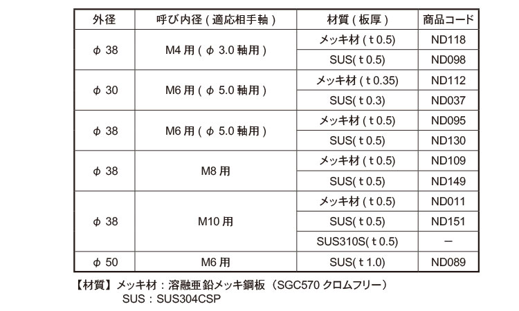 Hスピードワッシャ(ねじ用)規格