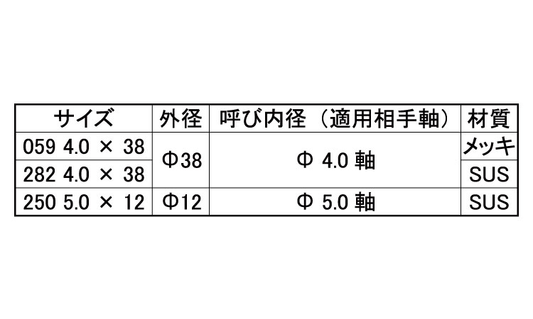 四ツ爪スピードワッシャ(軸用)規格