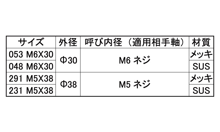 四ツ爪スピードワッシャ(ねじ用)規格