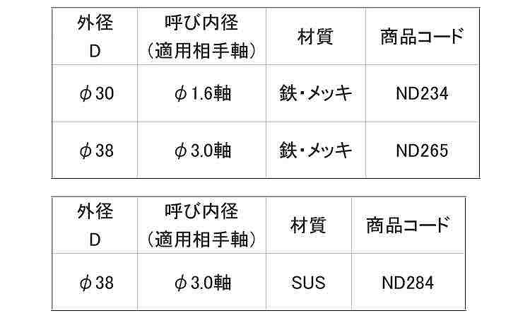六ツ割ボタンワッシャ(軸用)規格