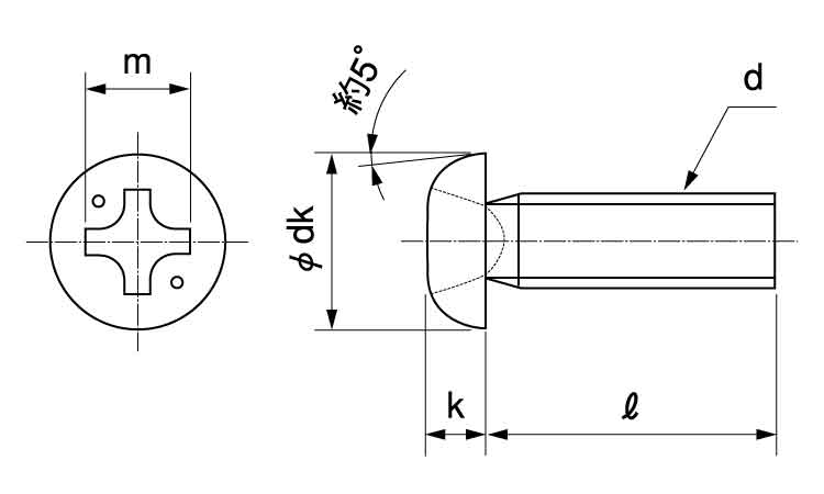 A2-70(+)ナベ小ねじ図面
