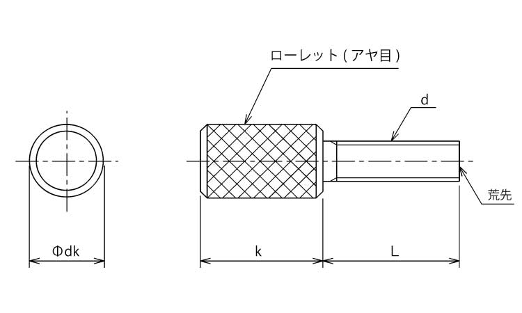 ローレットねじ Aタイプ図面