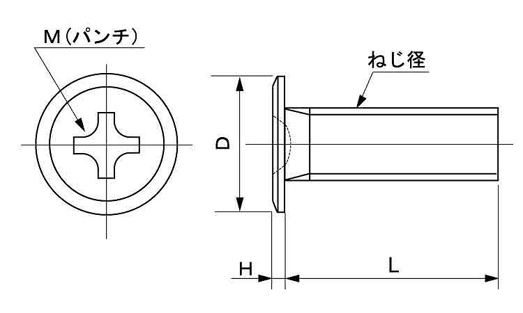 (＋)スリムヘッド小ねじ(パック)図面