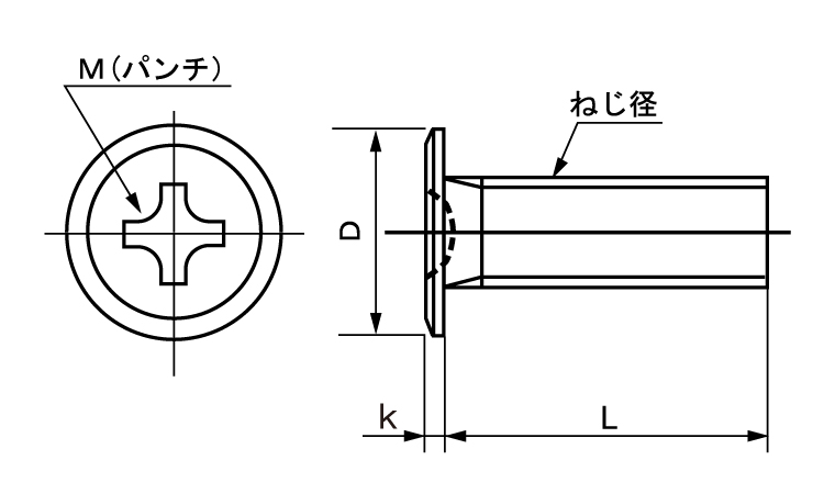 (＋)スリムヘッド小ねじ図面