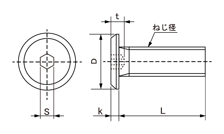 六角穴付　スリムヘッド小ねじ図面
