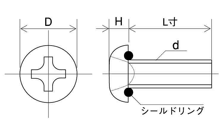 (＋)シールビス(ナベ)図面