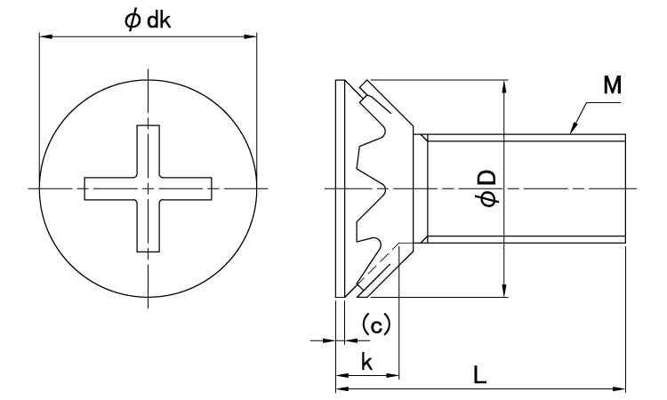 (＋)皿小ねじ　FO＝2(皿歯W)図面