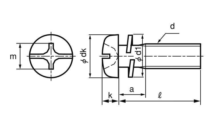 (＋－)ナベ小ねじP＝2図面