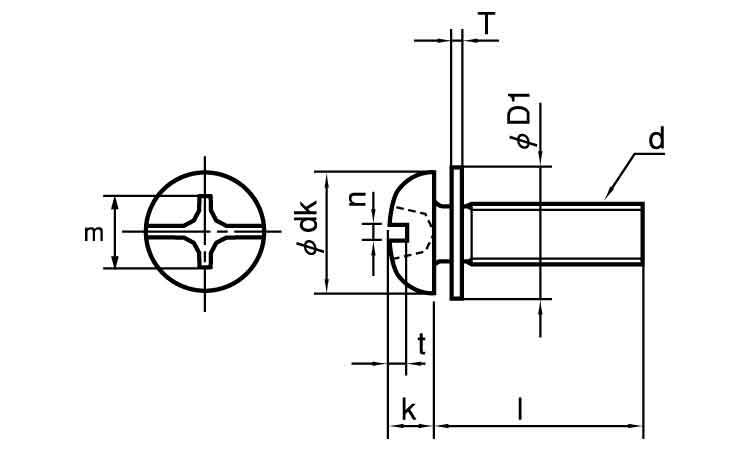 (＋－)ナベ小ねじPK＝1図面