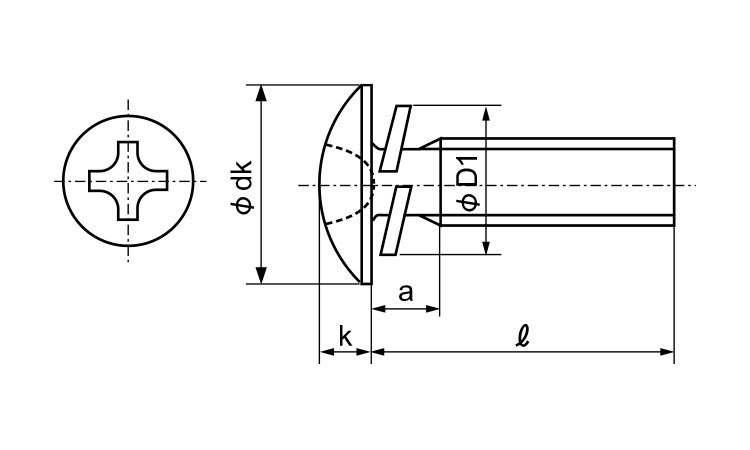 (＋)トラス小ねじ　P＝2図面