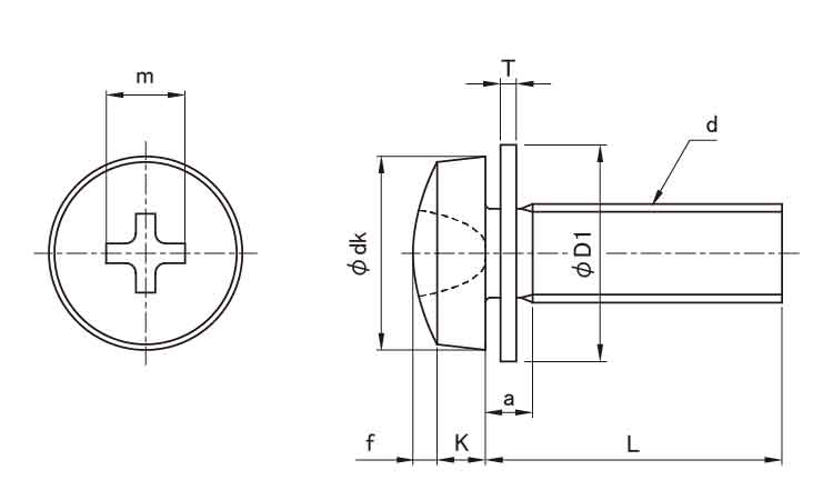 (＋)バインド小ねじP＝1図面