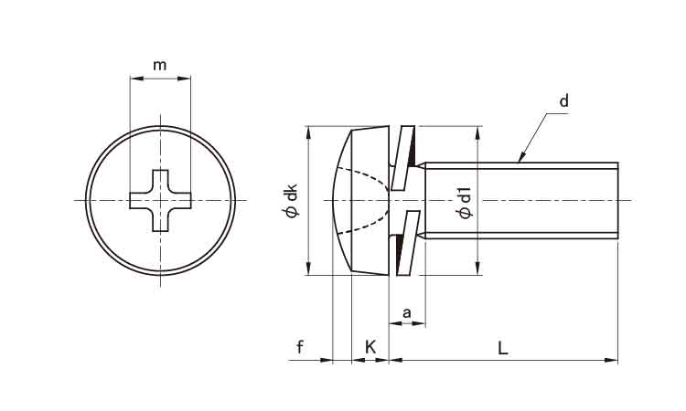 (＋)バインド小ねじP＝2図面