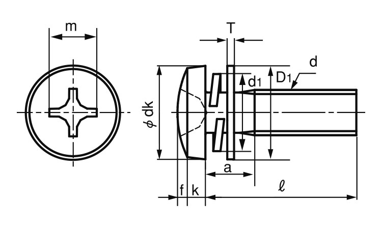 (＋)バインド小ねじI＝3図面