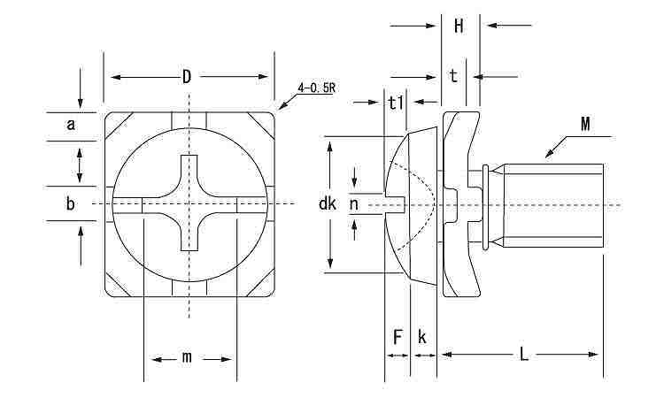 端子ねじ(＋－)バインド小ねじH形(3図面